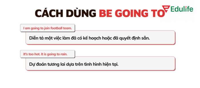 Be going to còn được dùng để dự đoán điều gì đó sắp xảy ra từ các dấu hiệu hiện tại