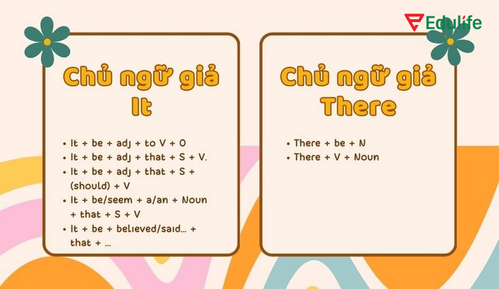 Câu chủ ngữ giả giúp câu văn diễn đạt rõ ràng, tự nhiên hơn, dùng khi câu chủ ngữ thật quá dài