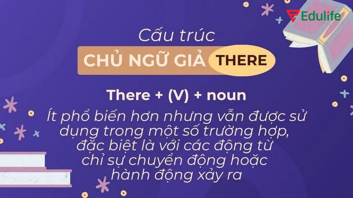 Cấu trúc câu chủ ngữ giả There đi với động từ khác
