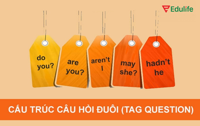 Câu hỏi đuôi thường là câu hỏi ngắn được thêm vào cuối một câu trần thuật