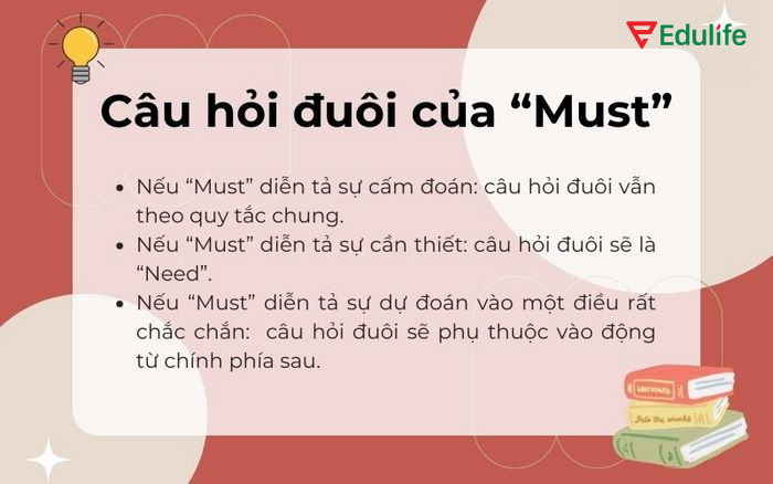 Câu hỏi đuôi với Must dùng khi muốn thể hiện sự bắt buộc hoặc suy đoán