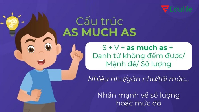 Cách dùng cấu trúc mang nghĩa nhiều như cái gì đó