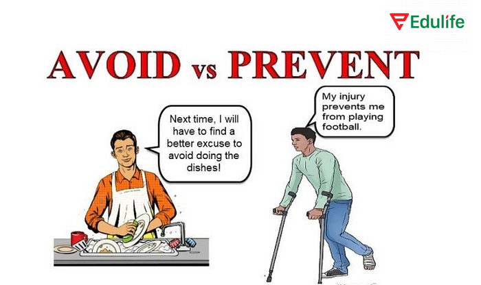 Avoid là hành động tránh né, Prevent là hành động ngăn chặn từ đầu