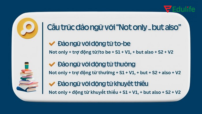 Cấu trúc đảo ngữ Not only … but also dùng để nhấn mạnh sự kết hợp của hai đặc điểm, sự việc, hành động