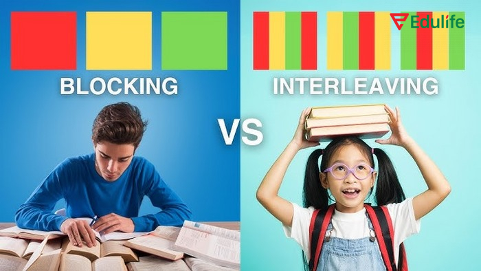 Interleaving và Blocking nên kết hợp linh hoạt để gia tăng hiệu quả