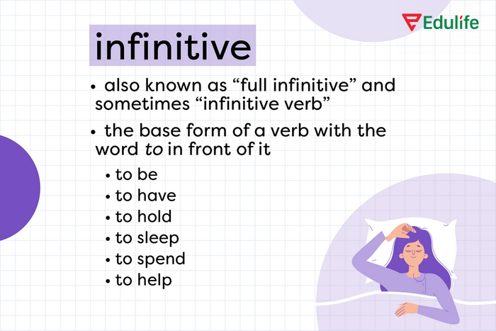 To-infinitive trong cấu trúc It + be + adjective + (for sb) + to-infinitive là động từ nguyên mẫu có "to" diễn tả hành động