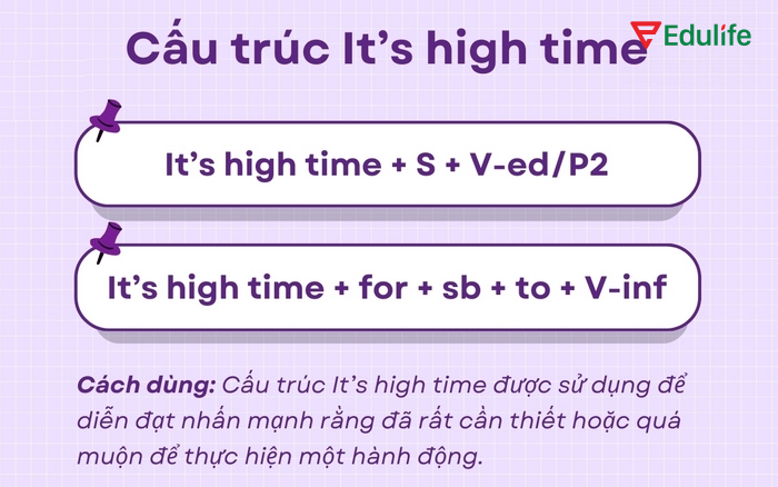 Cấu trúc It’s high time tương đương It’s time, được dùng khi diễn tả hành động nào đó cần làm sớm hơn