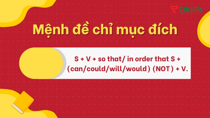 Mệnh đề trạng ngữ mục đích thể hiện lý do khiến một việc nào đó xảy ra