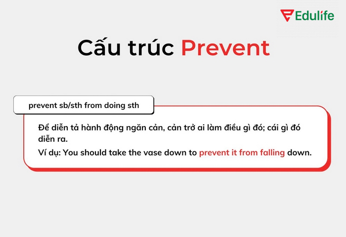 Cấu trúc Prevent sb from V-ing dạng bị động dùng để nhấn mạnh một hành động nào đó bị ngăn chặn