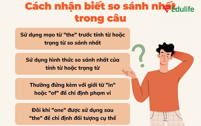 Nhiều tính từ dùng trong so sánh nhất không theo quy tắc đổi đuôi vì đã mang nghĩa tuyệt đối