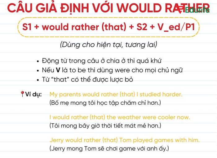 Công thức thức giả định kết hợp Would rather ở thì tương lai, hiện tại