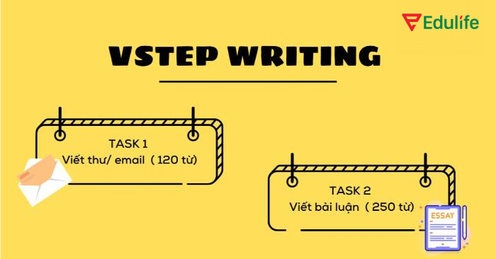 Thí sinh cần phân bổ thời gian hợp lý và sử dụng từ ngữ chính xác để làm bài thi