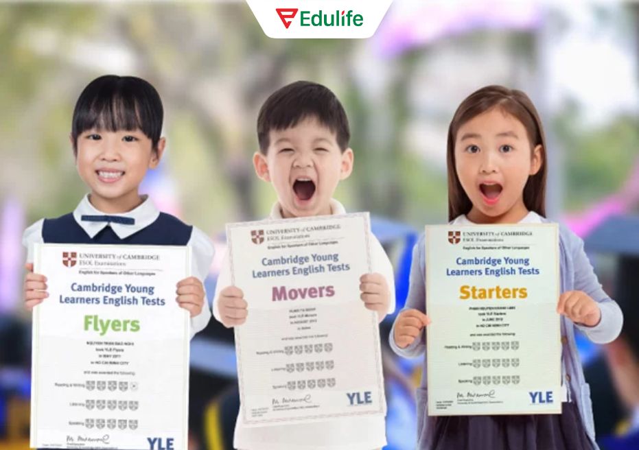 Các cấp độ bài thi Chứng chỉ Cambridge Young Learners English