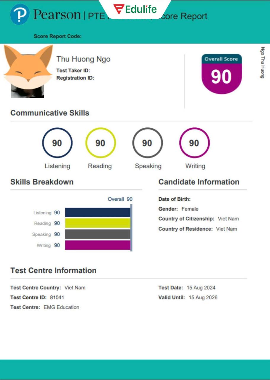 Ở Việt Nam, kỳ thi PTE được tổ chức tại 2 đơn vị là Đức Anh và EMG Education