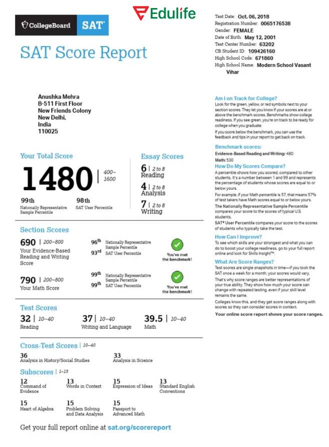 Chứng chỉ SAT đánh giá đa dạng các kỹ năng