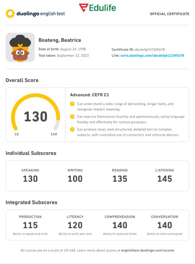 Chứng chỉ Duolingo English Test