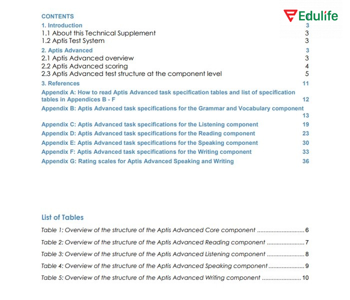 Mục lục chính nội dung trong sách Aptis Advanced Technical Supplement V1.0 A Complete Overview