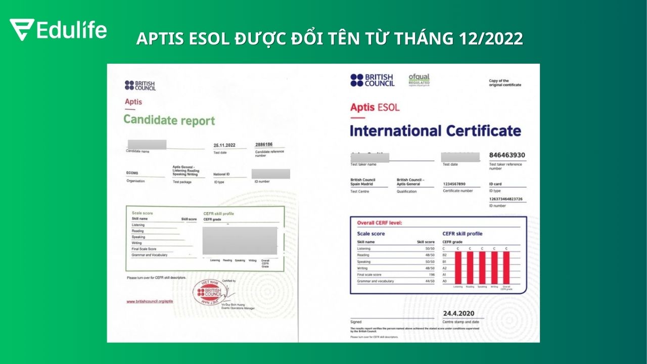 Hội đồng Anh chuyển đổi tên Aptis thành Aptis ESOL từ tháng 12/2022, áp dụng trên toàn cầu.