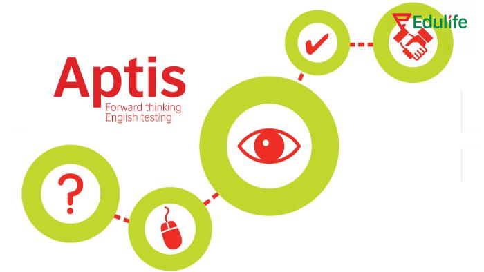 Aptis Practice Test 2 là công cụ lý tưởng giúp bạn tự tin và chuẩn bị tốt nhất cho kỳ thi chính thức