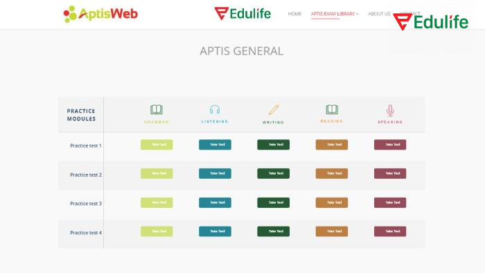 Cấu trúc đề Test Aptis Practice 3 thuộc độ khó với đa dạng các kiến thức để test kỹ năng tiếng Anh