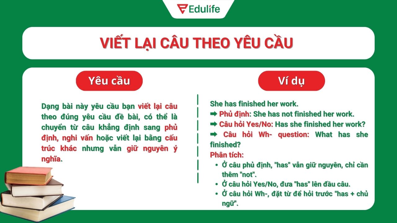 Bài tập viết lại câu thì hiện tại hoàn thành