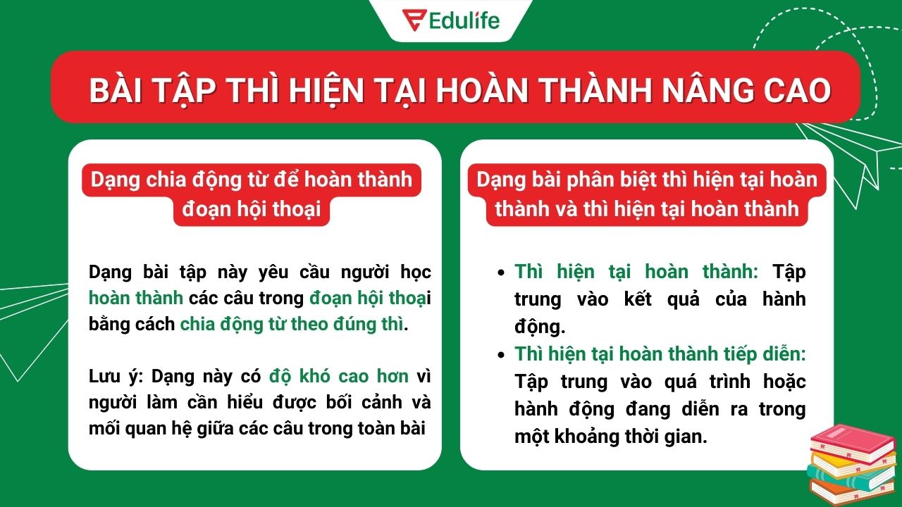2 dạng bài tập nâng cao của thì hiện tại hoàn thành tiếp diễn