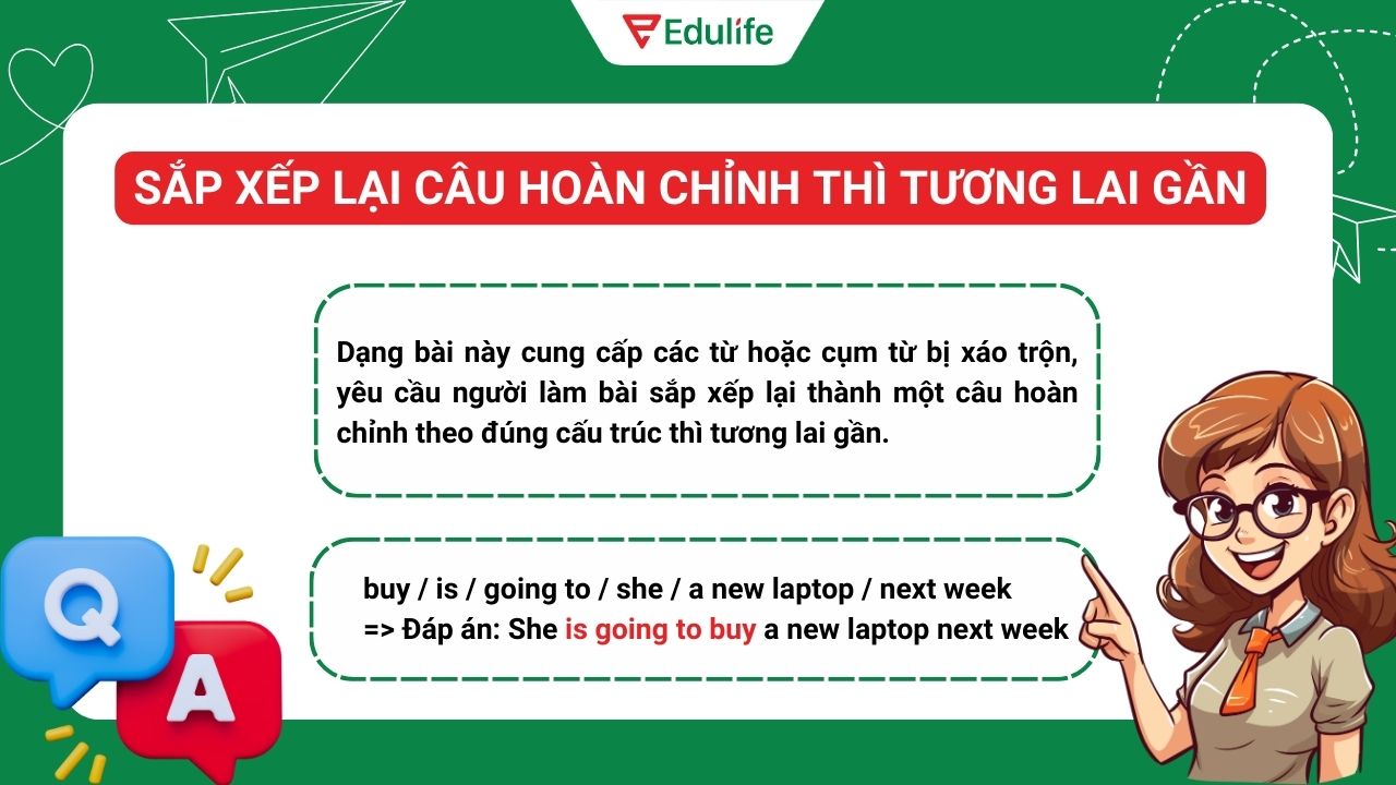 Dạng bài tập sắp xếp lại câu hoàn chỉnh thì tương lai gần