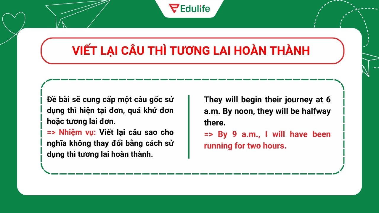 Dạng bài viết lại câu thì tương lai hoàn thành ​