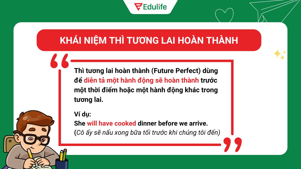 Tìm hiểu khái niệm thì tương lai hoàn thành 
