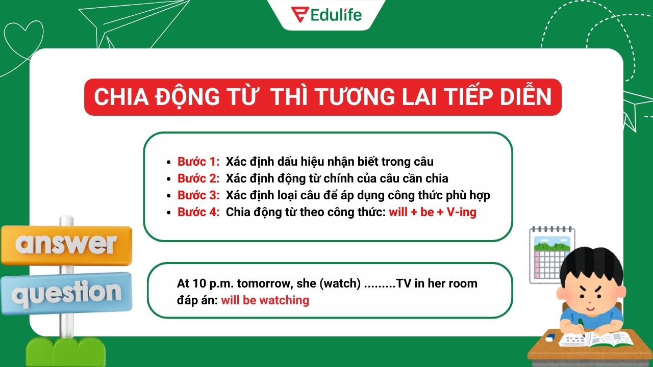 Bài tập chia động từ thì tương lai tiếp diễn​