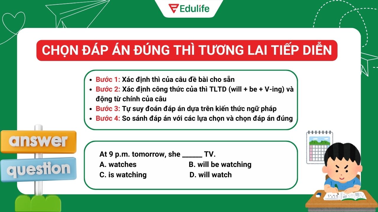 Bài tập chọn đáp án đúng thì tương lai tiếp diễn