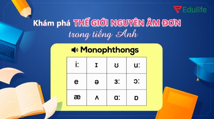 Nguyên âm là thành phần cốt lõi giúp hình thành và phát âm các từ trong ngôn ngữ nói
