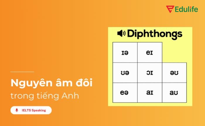 Phát âm chính xác nguyên âm đơn giúp bạn truyền đạt ý đúng và tự tin hơn trong tiếng Anh hàng ngày