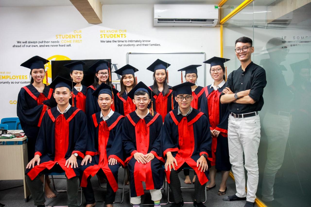 chung chi day tieng anh tesol