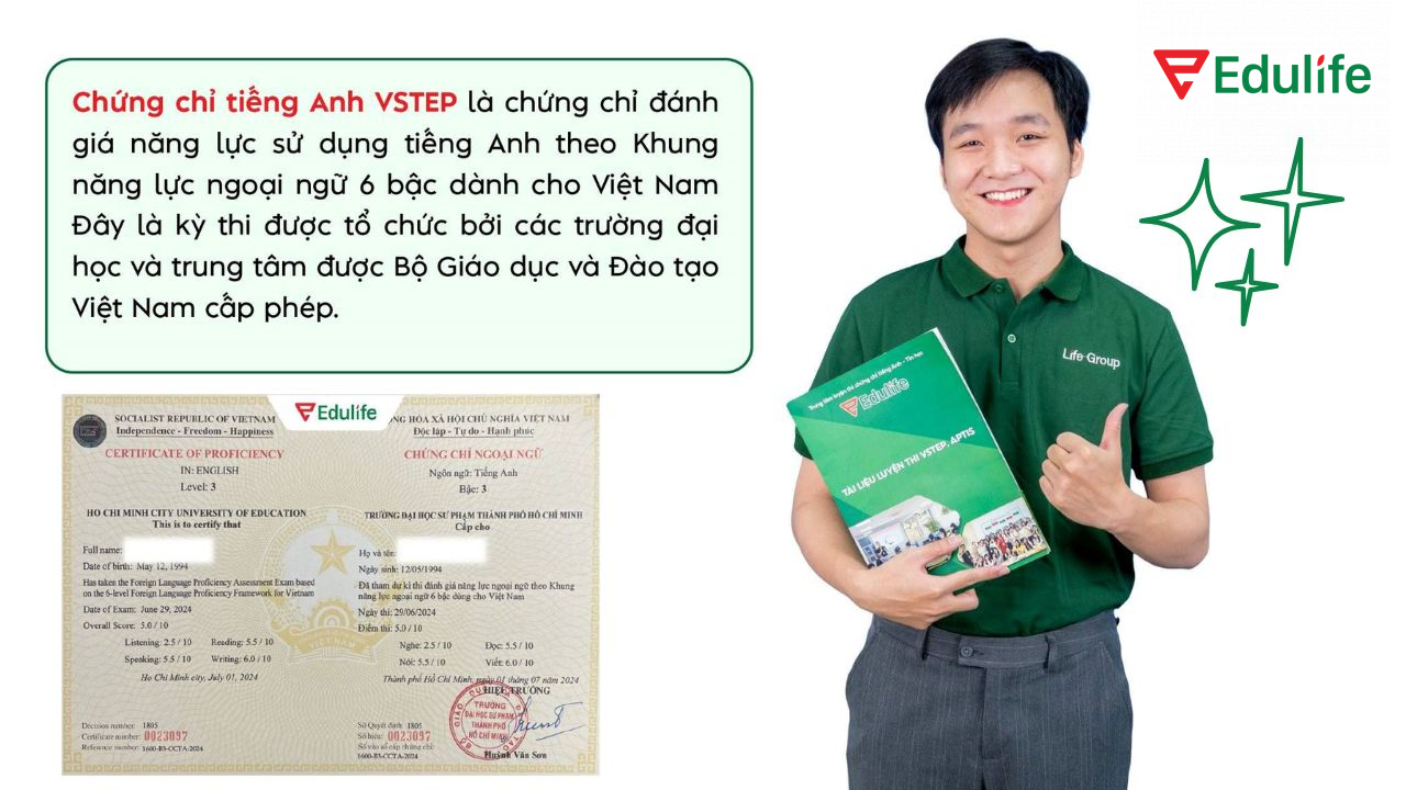 Định nghĩa chứng chỉ tiếng Anh VSTEP
