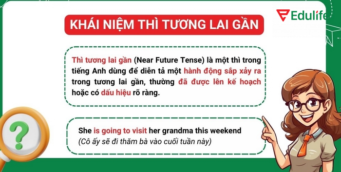 Cấu trúc Be going to dùng khi muốn diễn tả kế hoạch, dự định được người nói quyết định từ trước