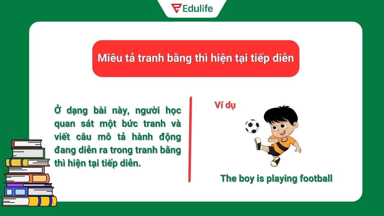 Dạng bài tập miêu tả tranh bằng thì hiện tại tiếp diễn