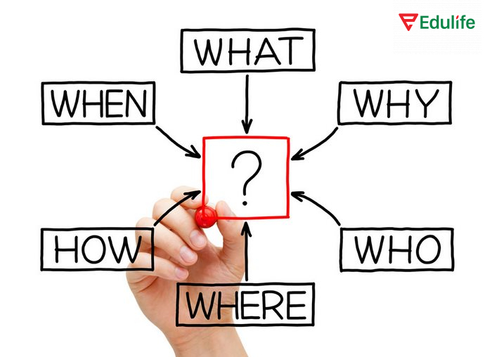 Trong các dạng câu hỏi trong tiếng Anh, câu hỏi cho bổ ngữ dùng để hỏi thời gian, địa điểm, lý do, cách thức, tần suất,...