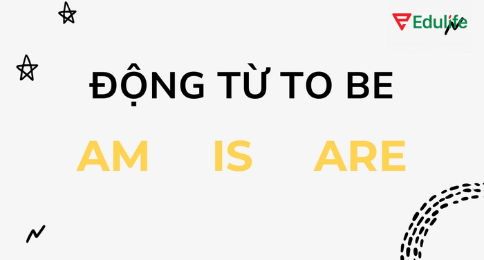 Dạng câu hỏi với động từ “to be” thì “to be” đảo lên trước làm chủ ngữ