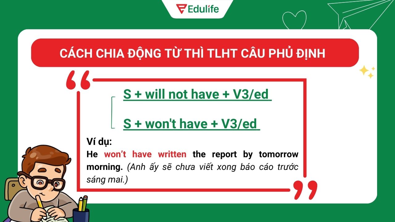 Cách chia động từ thì tương lai hoàn thành ở câu phủ định