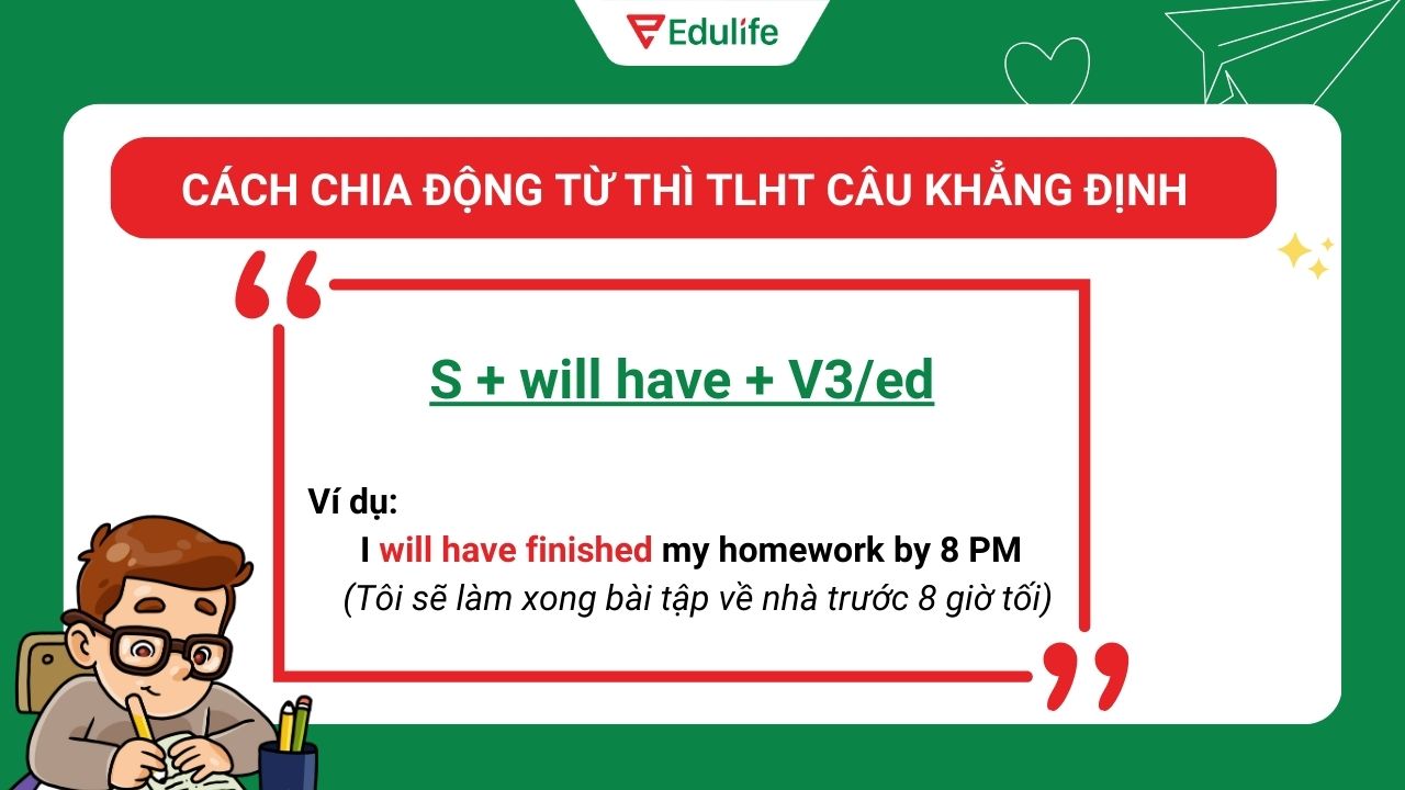Cách chia động từ thì tương lai hoàn thành ở câu khẳng định