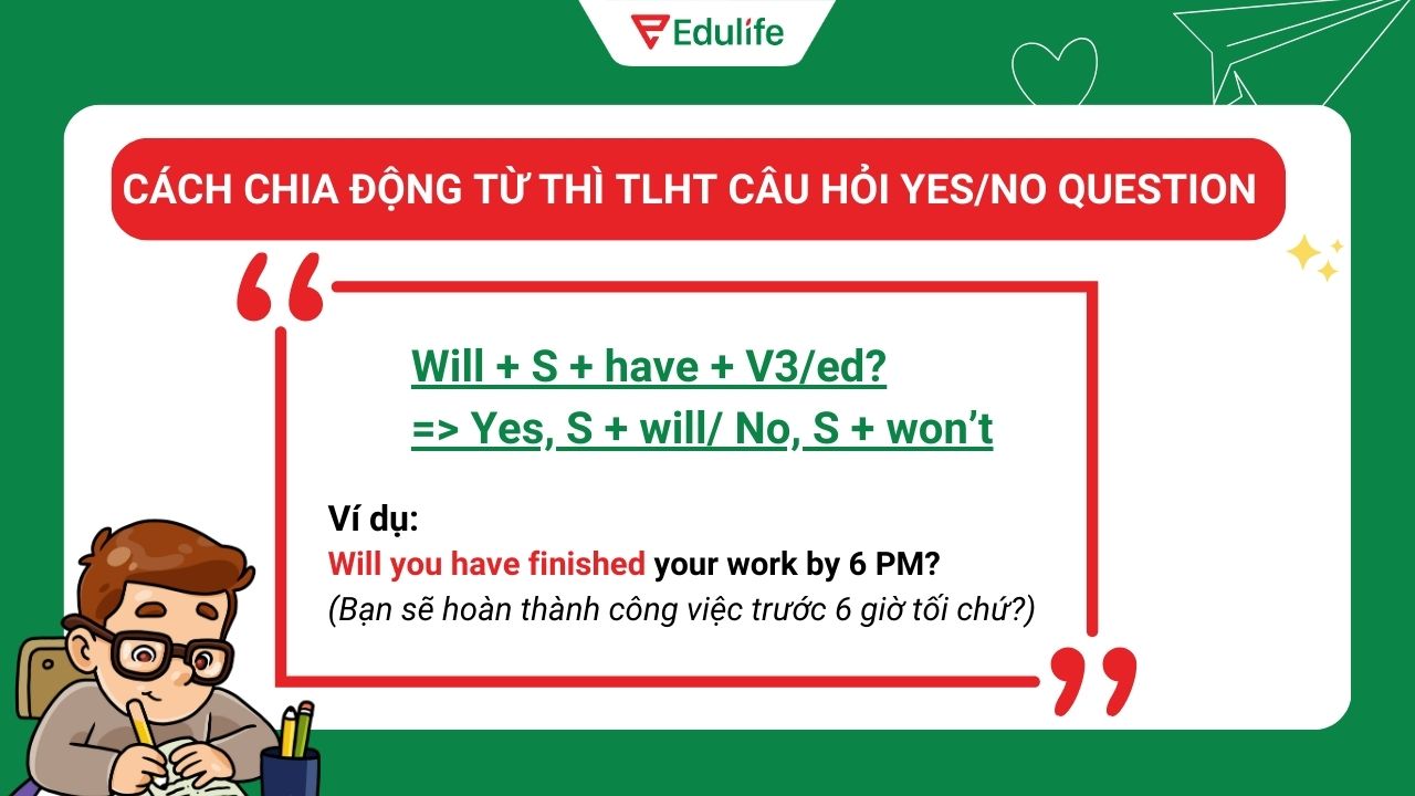 Cách chia động từ thì tương lai hoàn thành câu hỏi Yes/No Question