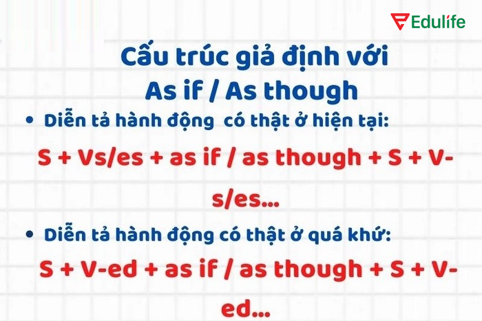 Cấu trúc cách dùng As if và As though giả định dùng trong hành động có thật