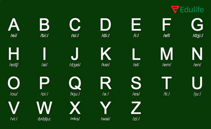 Sử dụng bảng phiên âm IPA giúp hỗ trợ cách phát âm tiếng Anh chuẩn hơn