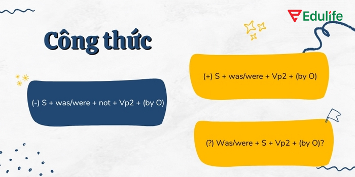 Công thức câu bị động ở thì quá khứ đơn