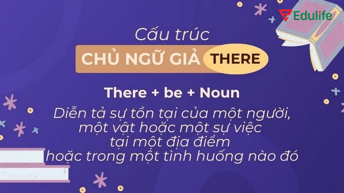 Cấu trúc câu chủ ngữ giả There đi với “be”