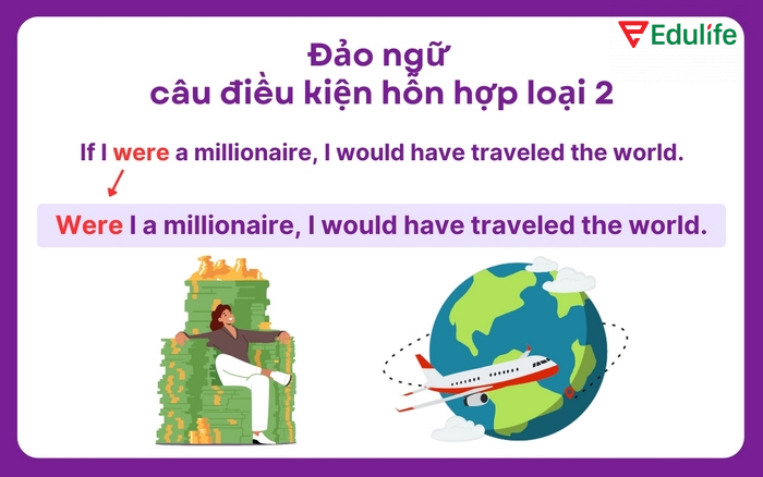 Cấu trúc đảo ngữ câu điều kiện hỗn hợp kiểu 2