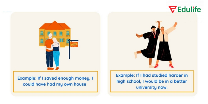 Sử dụng câu điều kiện hỗn hợp cần chú ý phù hợp với ngữ cảnh, tình huống thực tế