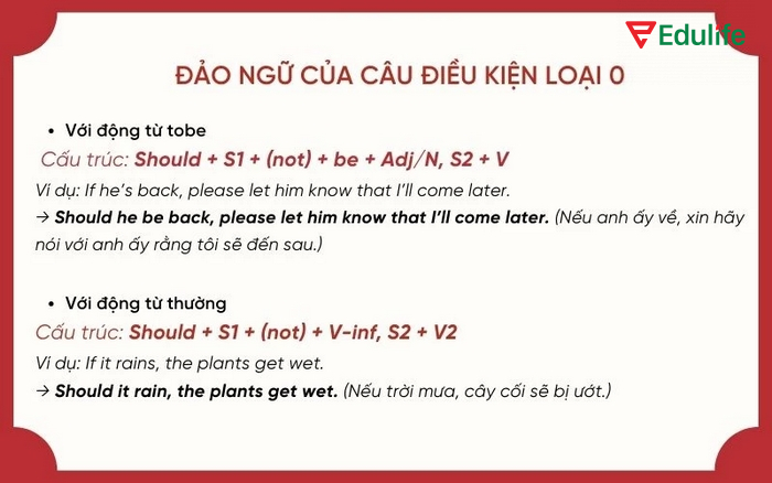 Câu điều kiện loại 0 có đảo ngữ sẽ dùng các liên từ thay thế cho if để nhấn mạnh nội dung
