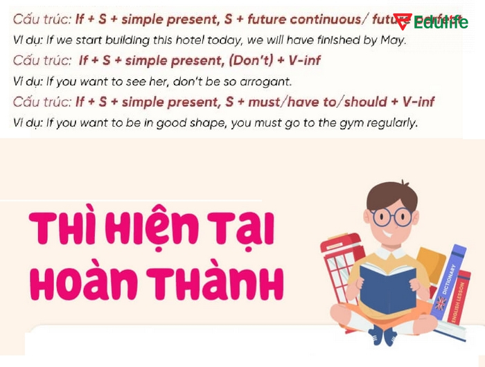 Trong mệnh đề "if" câu điều kiện loại 1 có thể dùng thì hiện tại tiếp diễn hoặc hiện tại hoàn thành